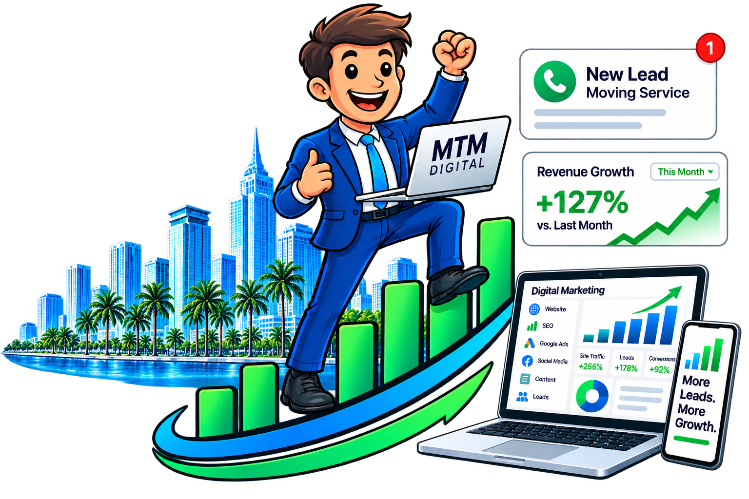 MTM Digital Services digital marketing, SEO, lead generation and business growth illustration